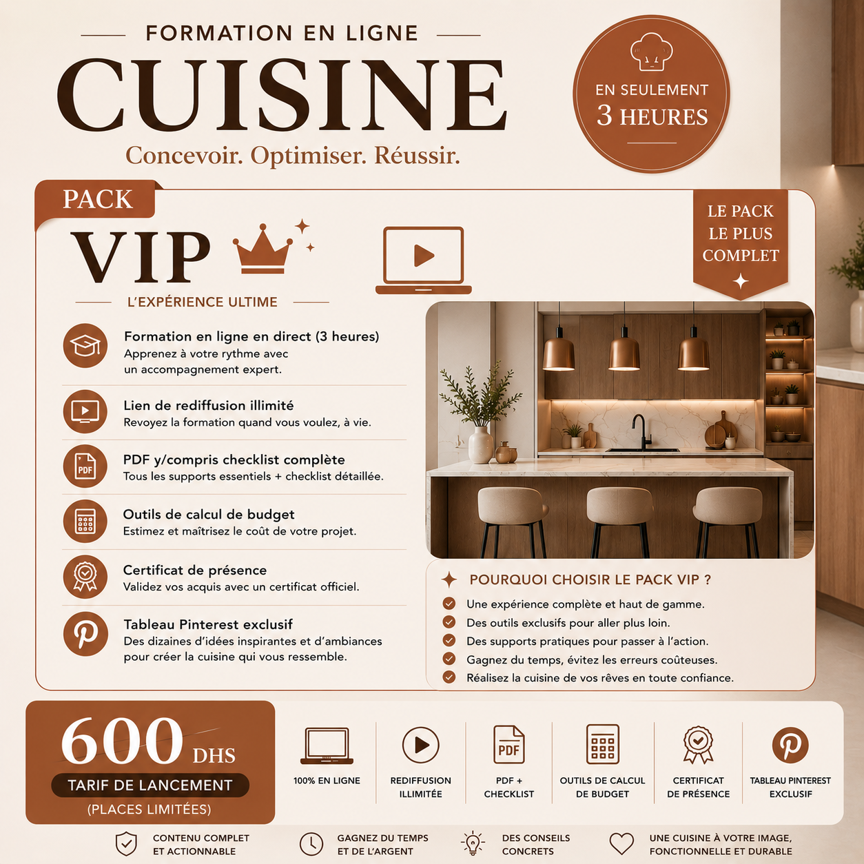 THE KITCHEN CODE - PACK VIP