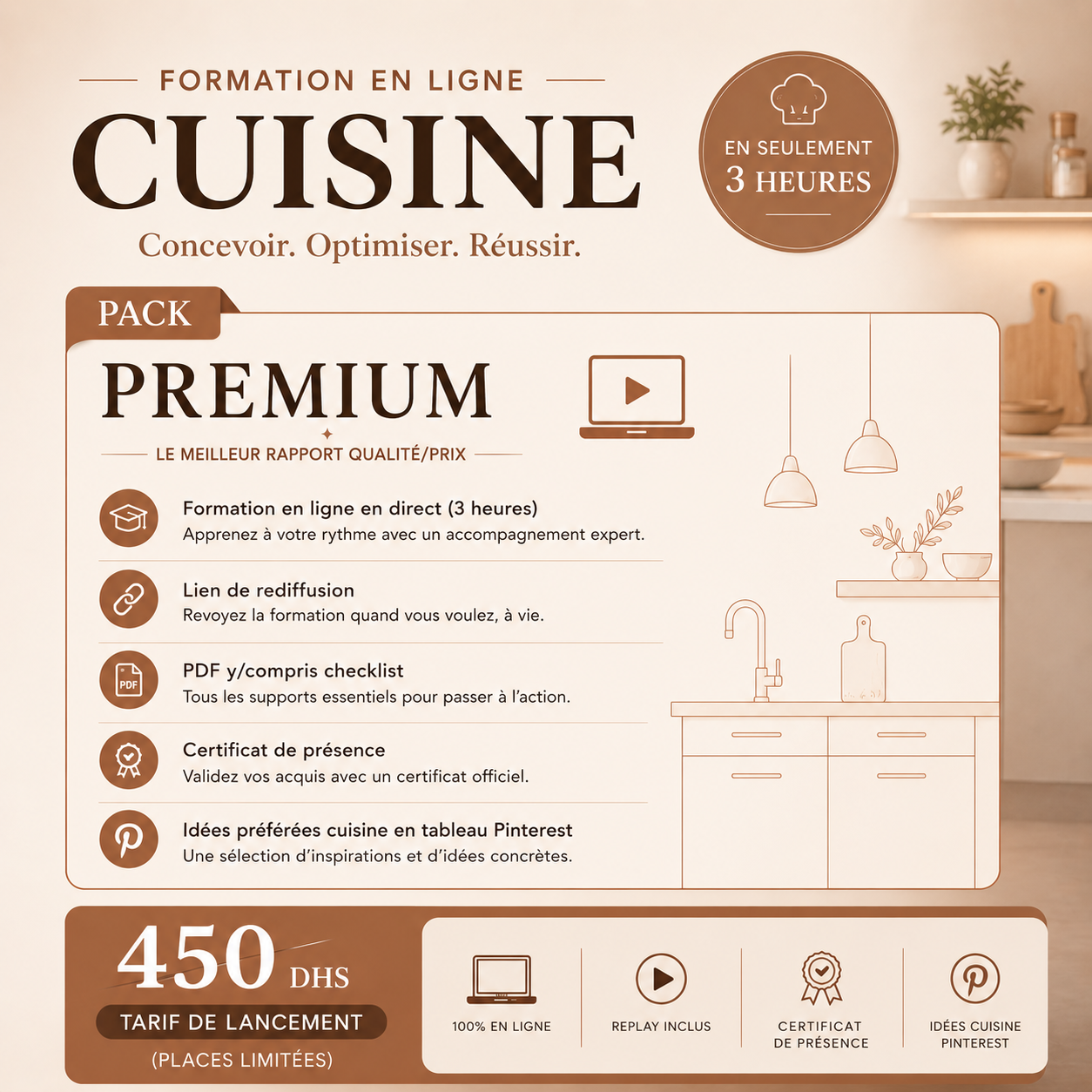 THE KITCHEN CODE- PACK PREMIUM