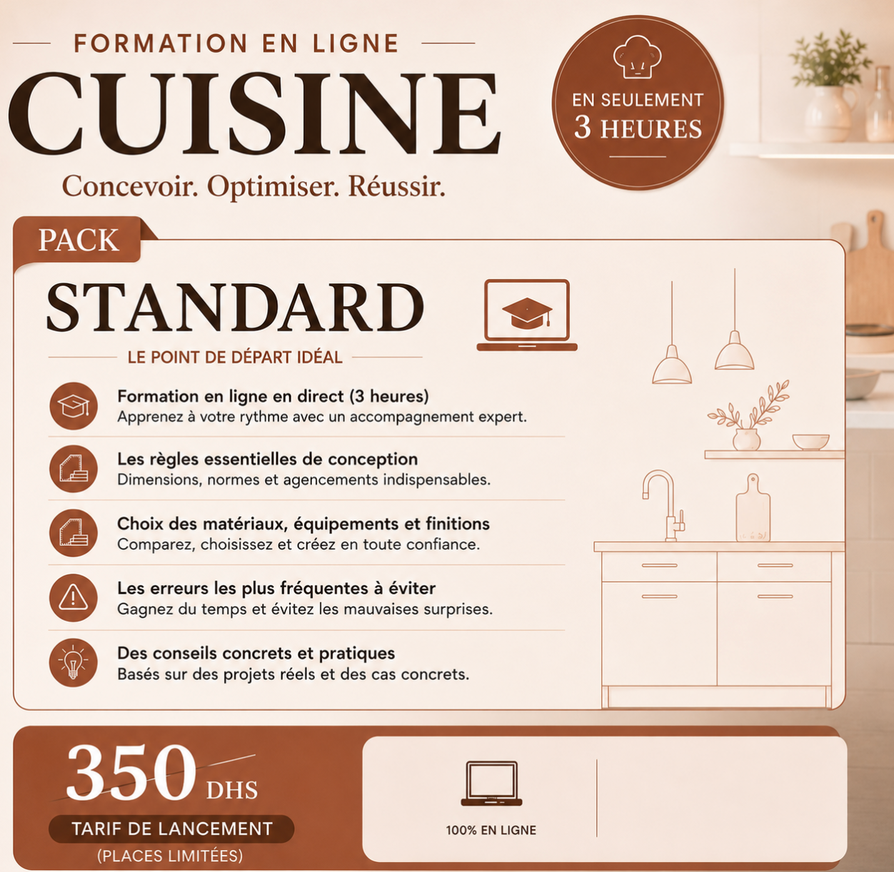 THE KITCHEN CODE -PACK STANDARD